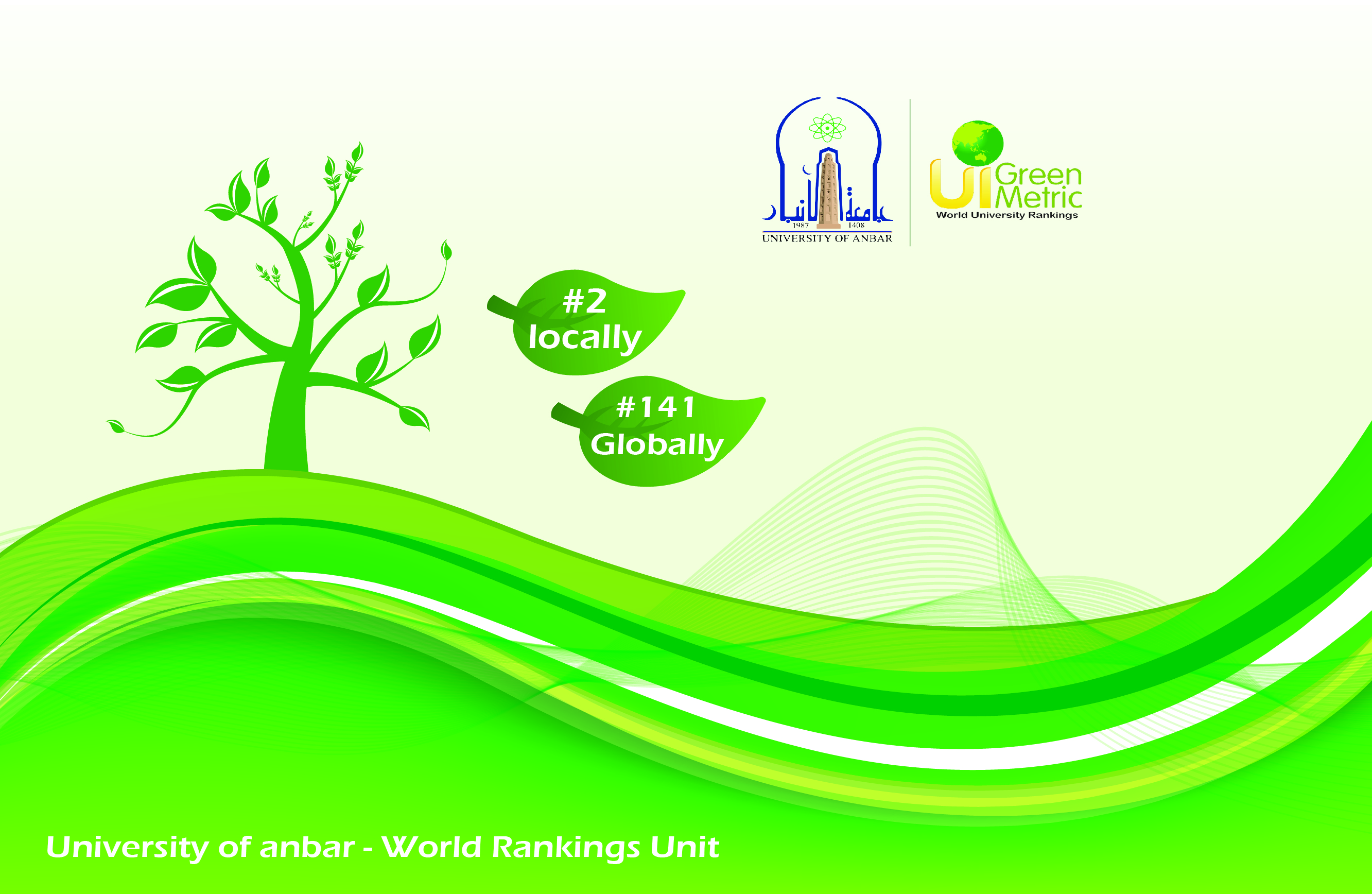  University of Anbar in UI Green Metrics ranking